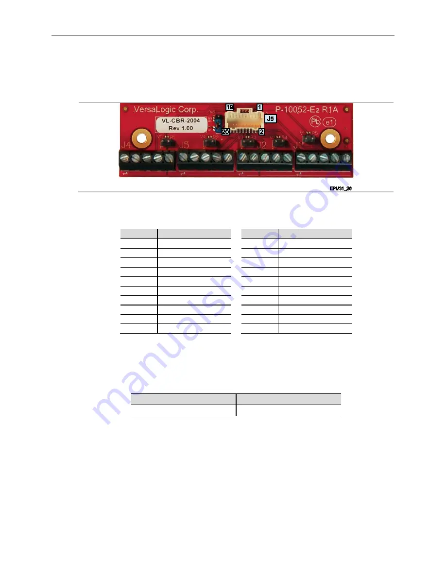 VersaLogic VL-EPM-31 Скачать руководство пользователя страница 66