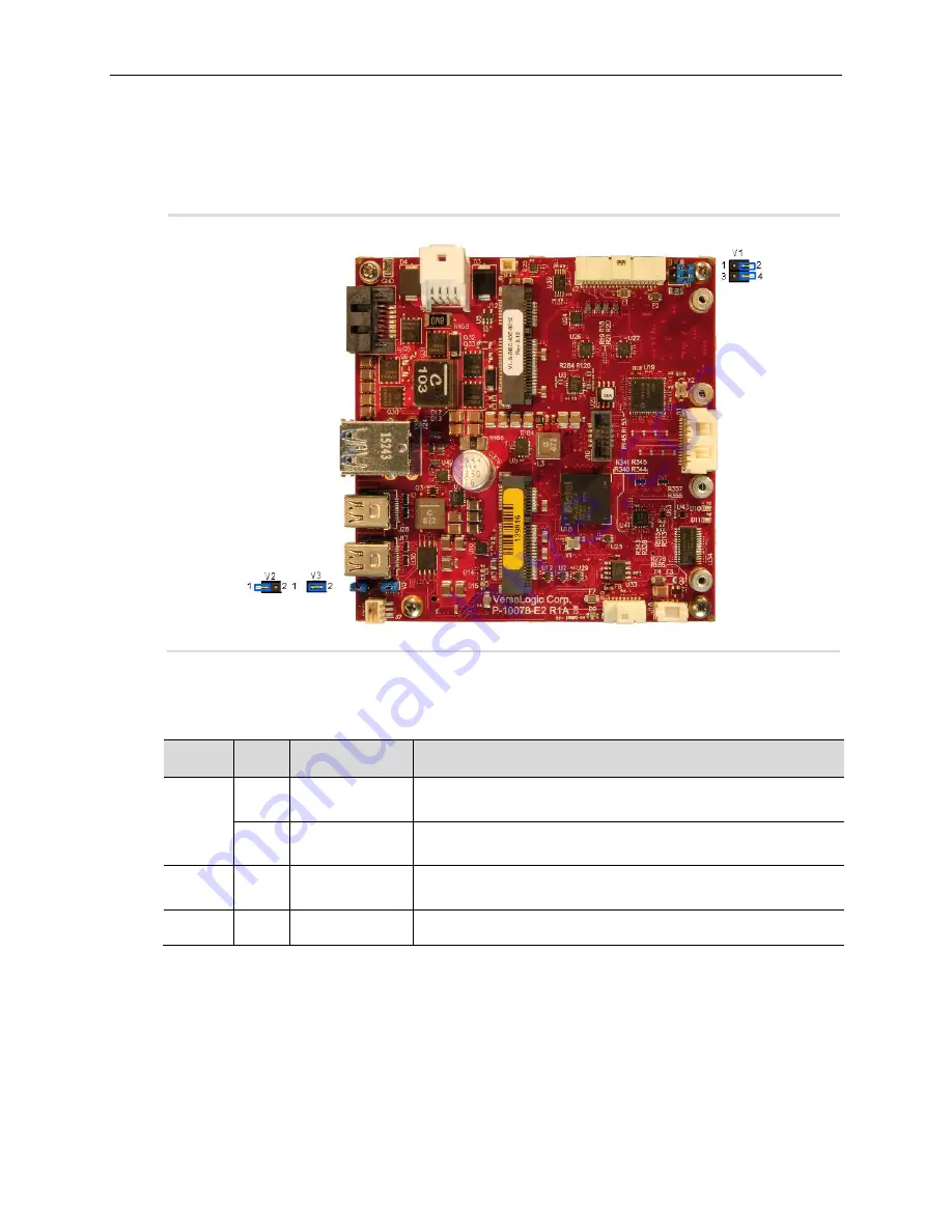 VersaLogic VL-EPU-4460 Hardware Reference Manual Download Page 15