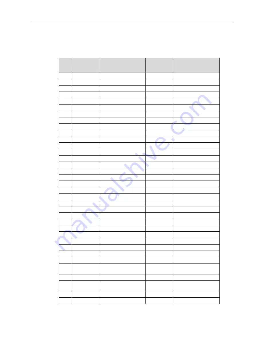 VersaLogic VL-EPU-4460 Hardware Reference Manual Download Page 28