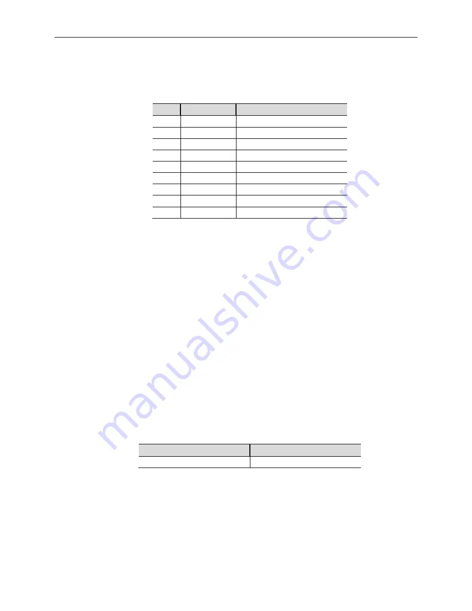 VersaLogic VL-EPU-4460 Hardware Reference Manual Download Page 35