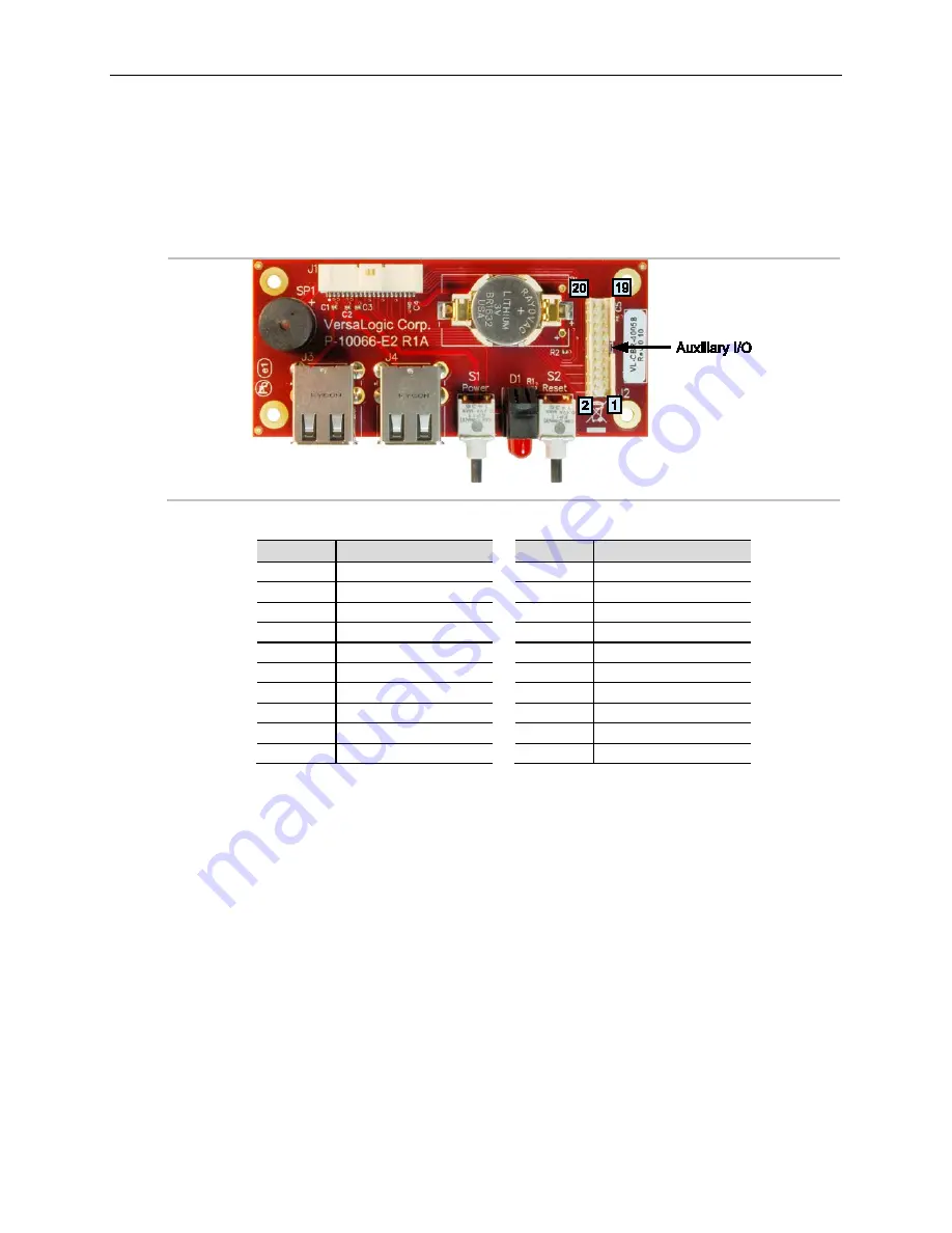 VersaLogic VL-EPU-4460 Скачать руководство пользователя страница 51