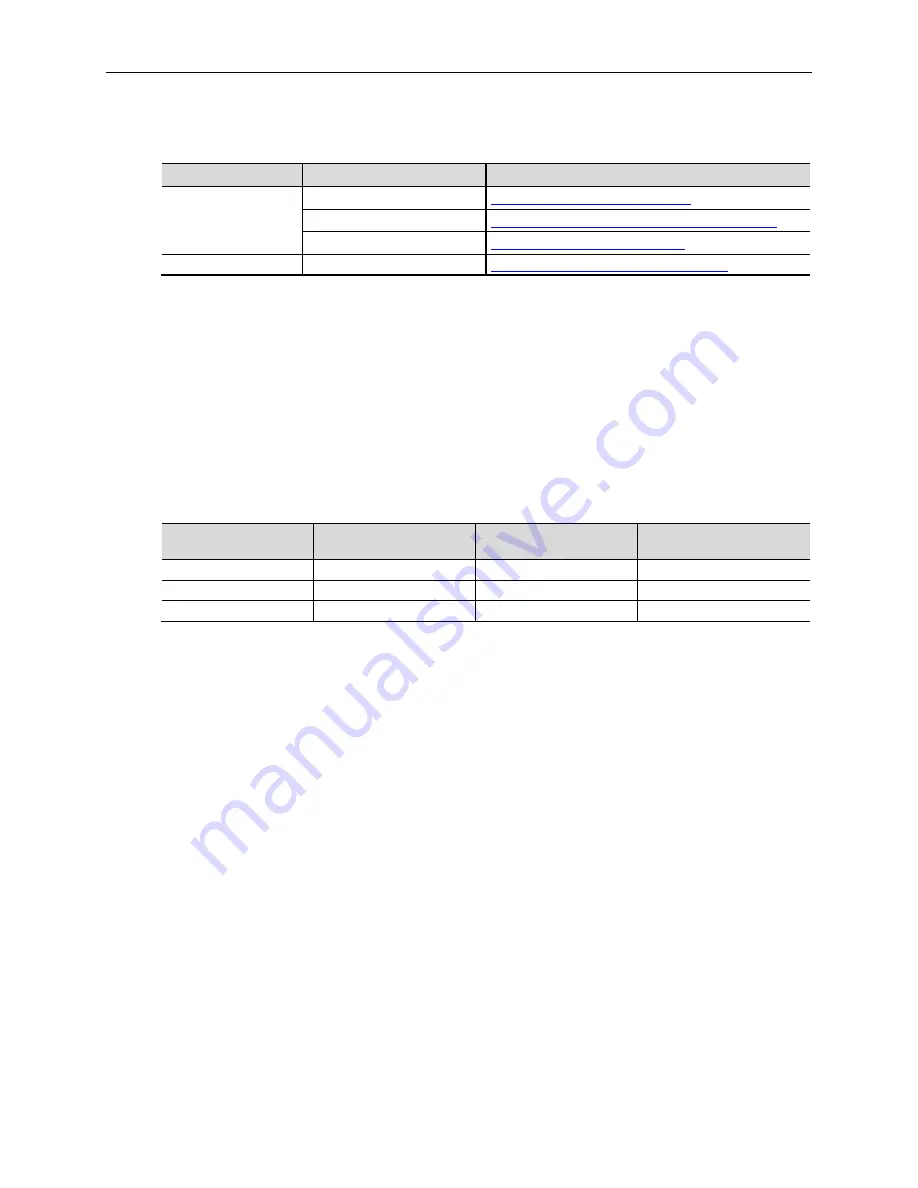 VersaLogic VL-EPU-4460 Hardware Reference Manual Download Page 55