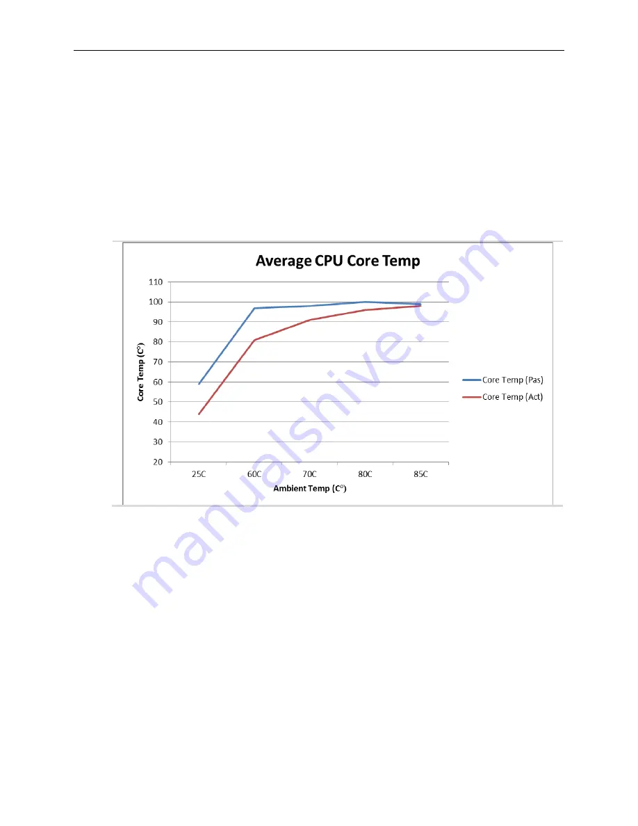 VersaLogic VL-EPU-4460 Hardware Reference Manual Download Page 57