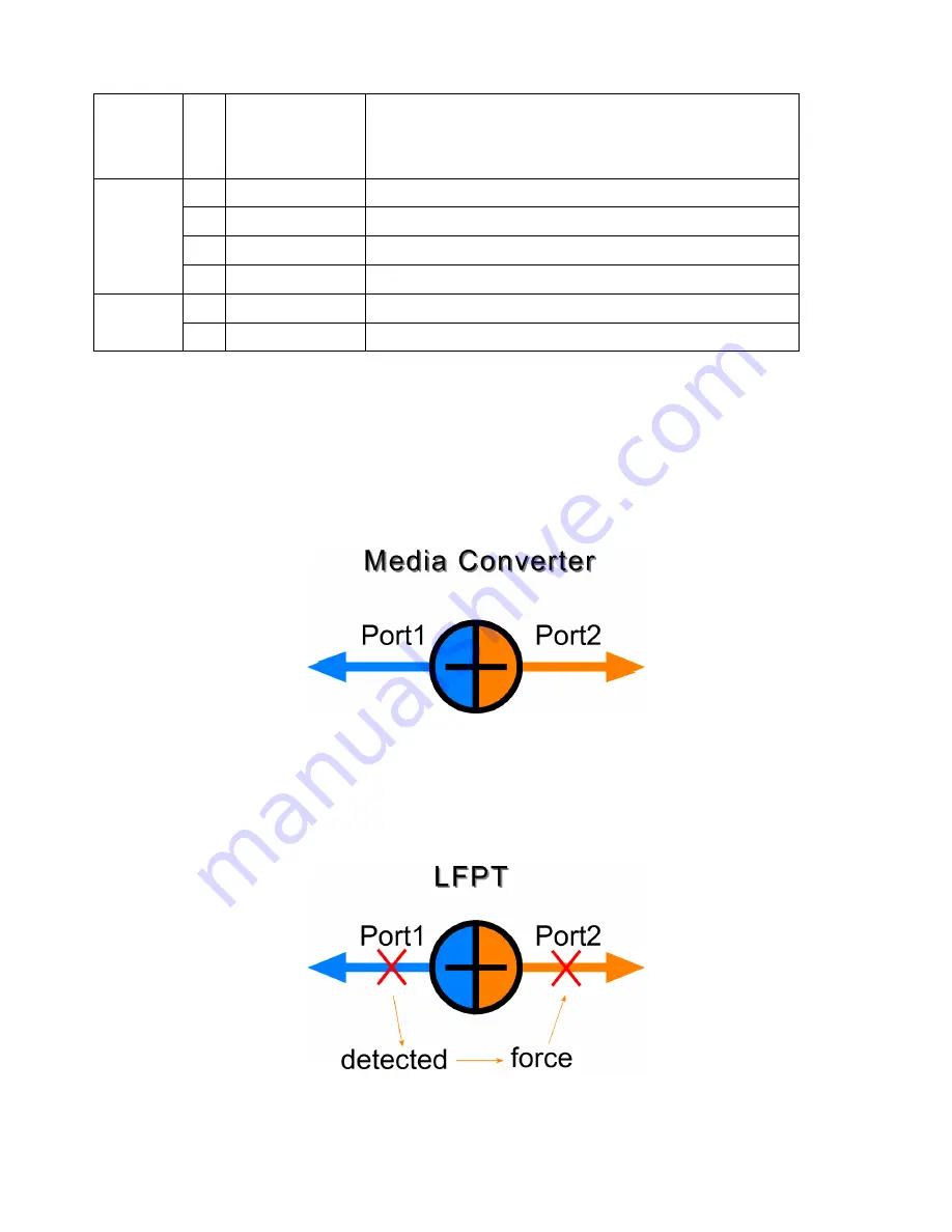 Versiton SF70460MP Installation Manual Download Page 34