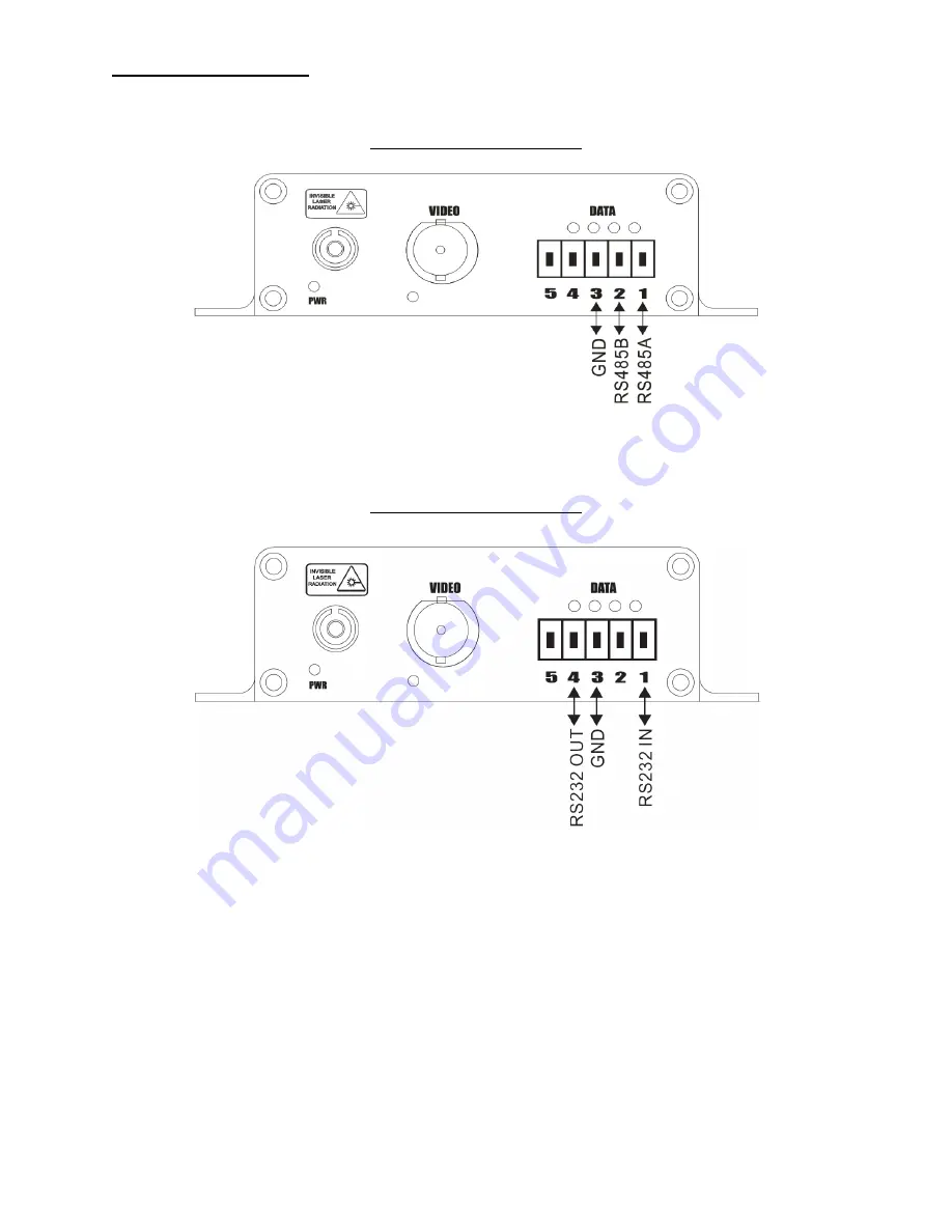 Versitron AHDR1A03 User Manual Download Page 9