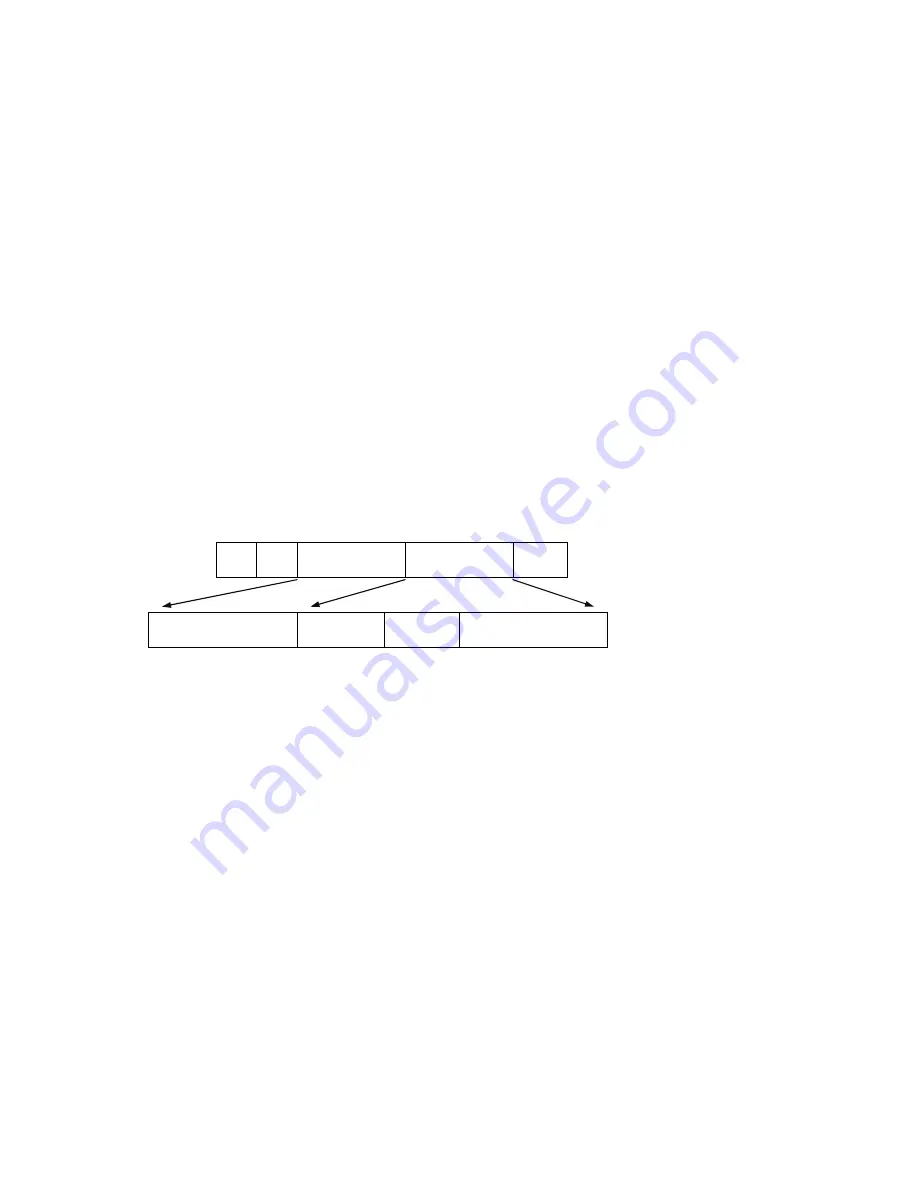 Versitron SG71660M User Manual Download Page 47