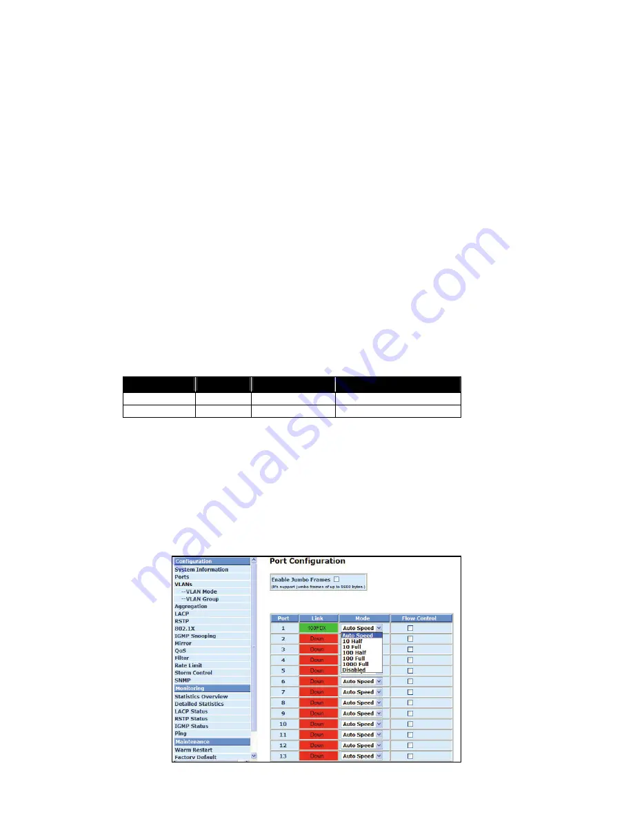 Versitron SG71660M User Manual Download Page 60