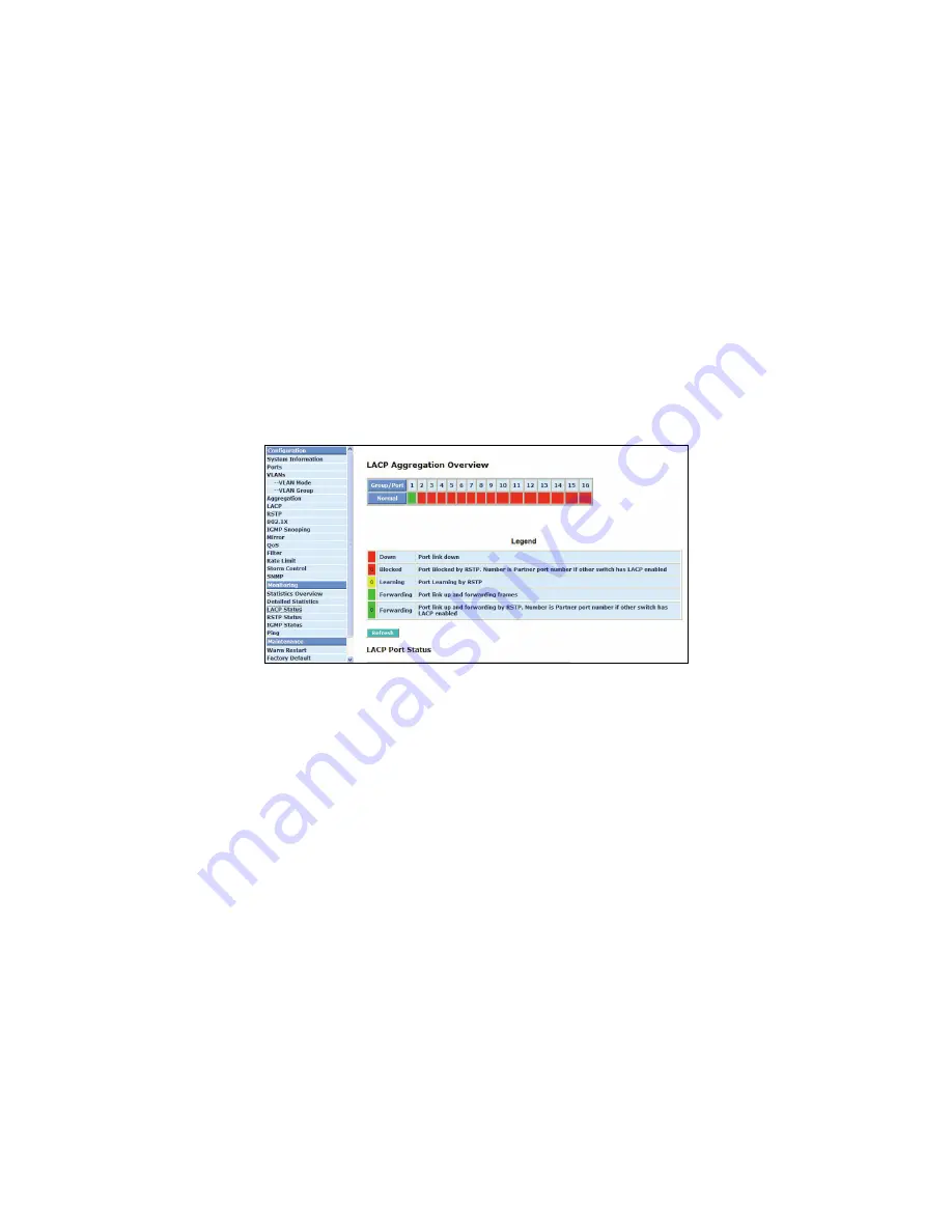 Versitron SG71660M User Manual Download Page 88