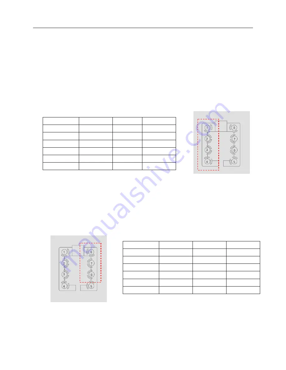 Versitron VersiVision FVRM4B2x User Manual Download Page 9