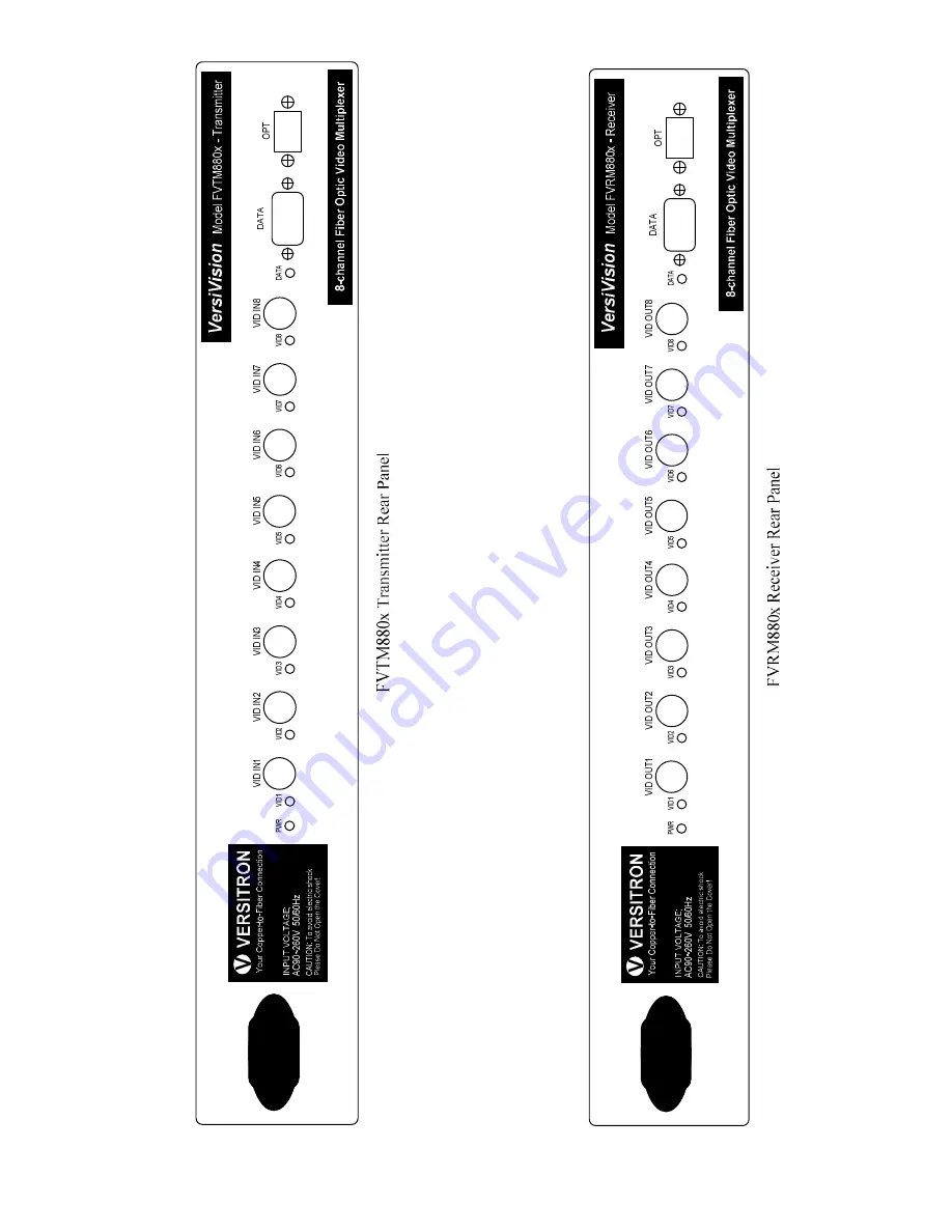 Versitron VersiVision FVRM880x User Manual Download Page 9