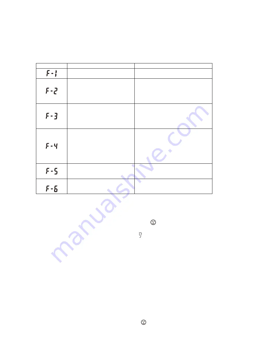 VERTBAUDET INFRACOLOR User Manual Download Page 62