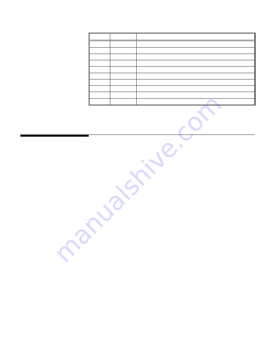 Vertex 2158 Analog Installation And Service Manual Download Page 24