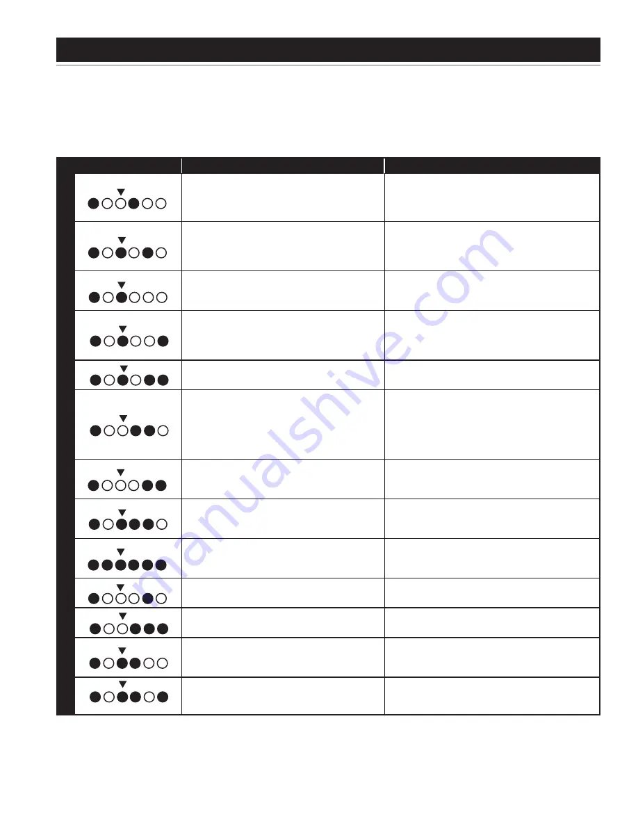 Vertex GP6 Instruction Manual Download Page 31