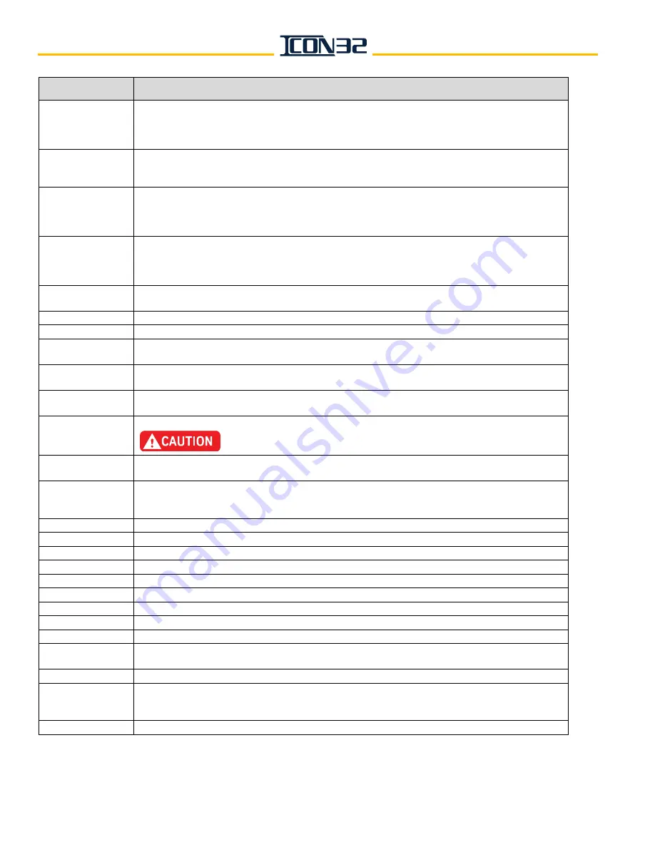 Vertical Express ICON 32 Product Manual Download Page 104