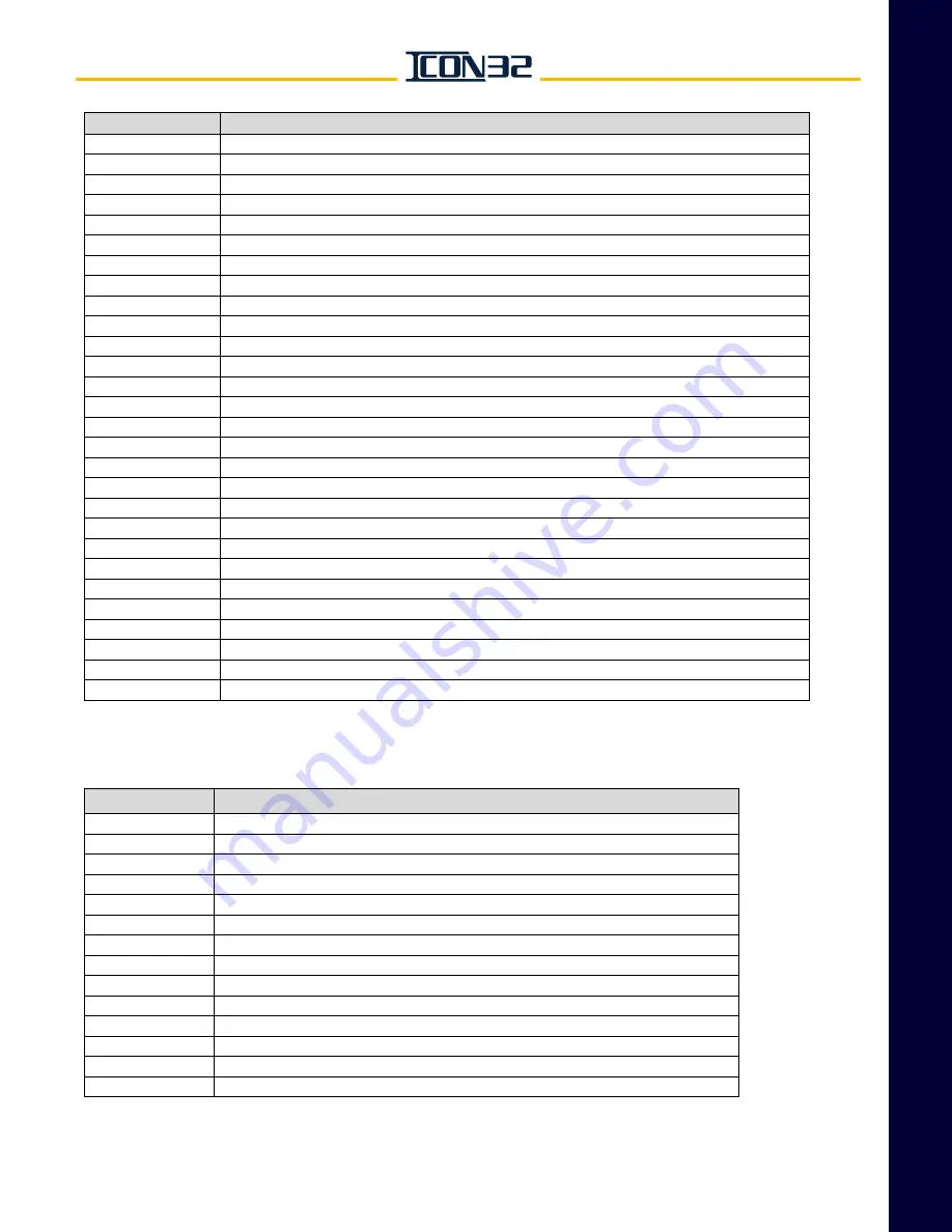 Vertical Express ICON 32 Product Manual Download Page 113