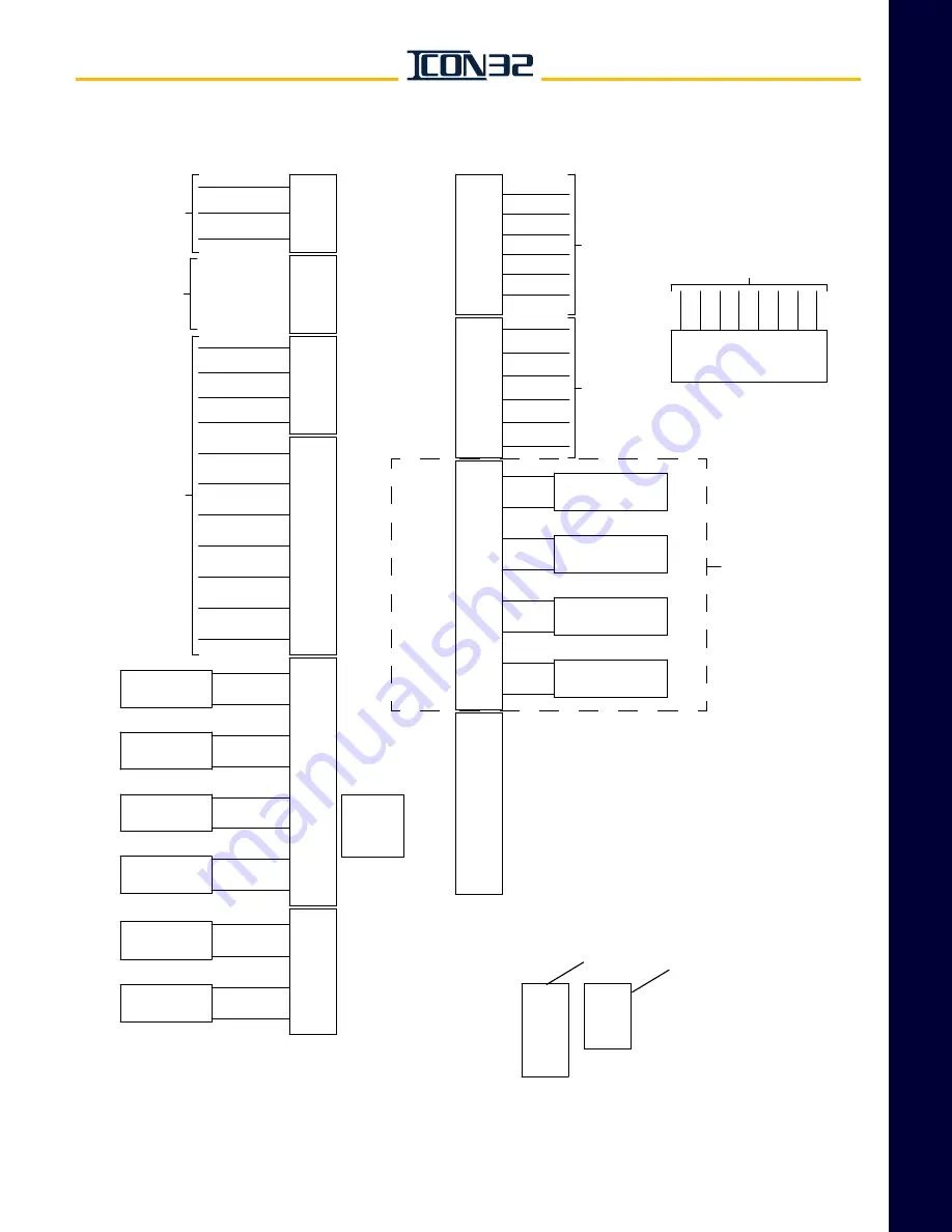 Vertical Express ICON 32 Product Manual Download Page 155