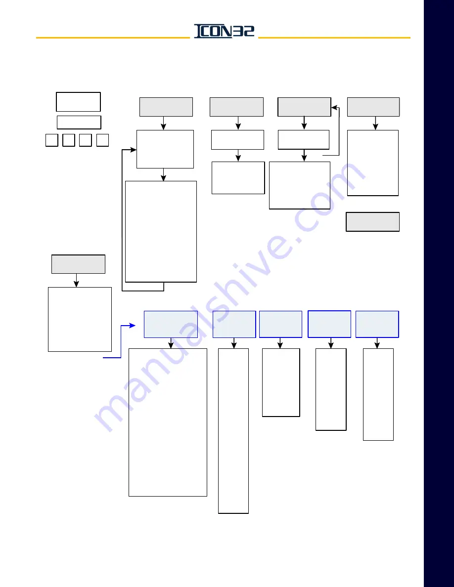 Vertical Express ICON 32 Скачать руководство пользователя страница 187