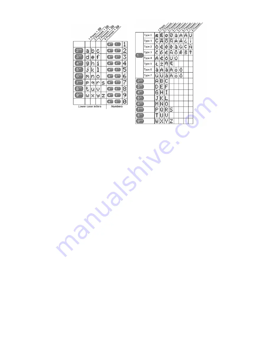 Vertical Edge DX-80 User Manual Download Page 29