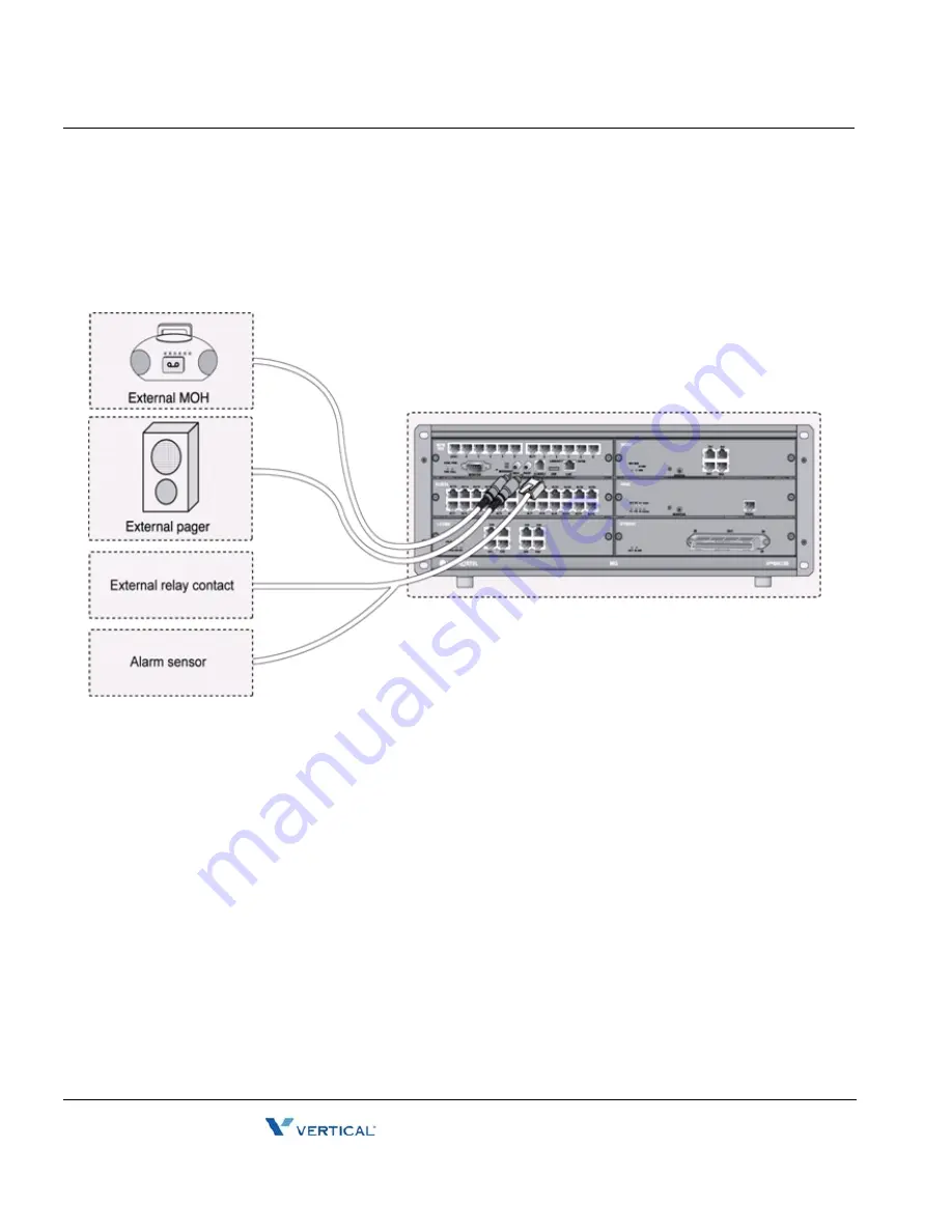 Vertical MXB IP Hardware Installation Manual Download Page 98