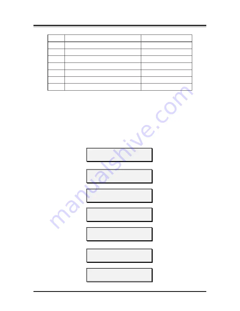 Vertical summit Operation Manual Download Page 391