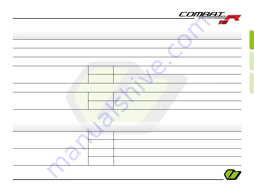 Vertigo Motors COMBAT TITANIUM R 2019 Owner'S Manual Download Page 35