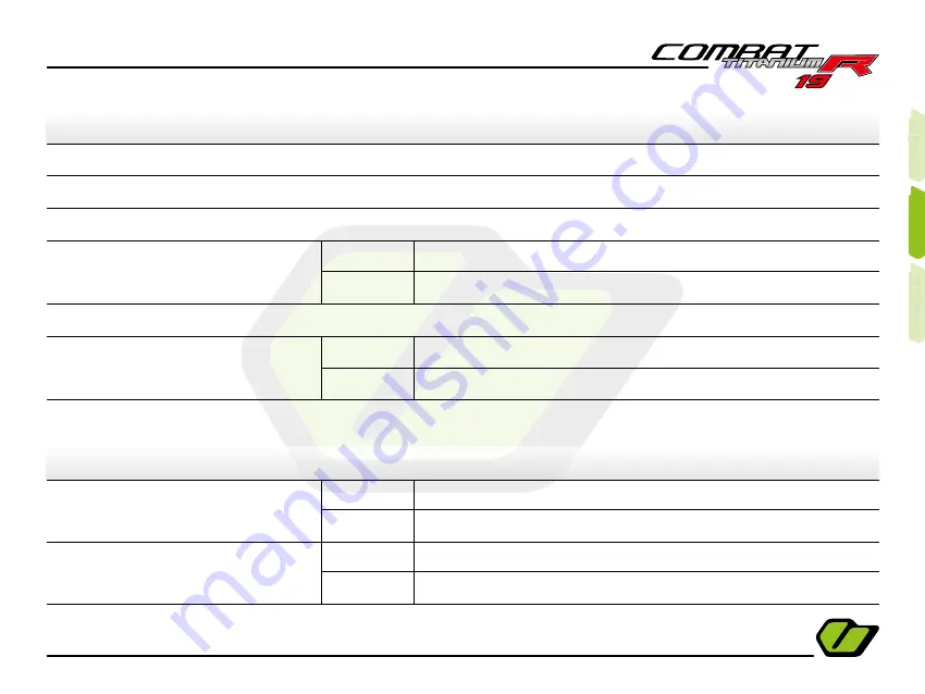 Vertigo Motors COMBAT TITANIUM R 2019 Owner'S Manual Download Page 71