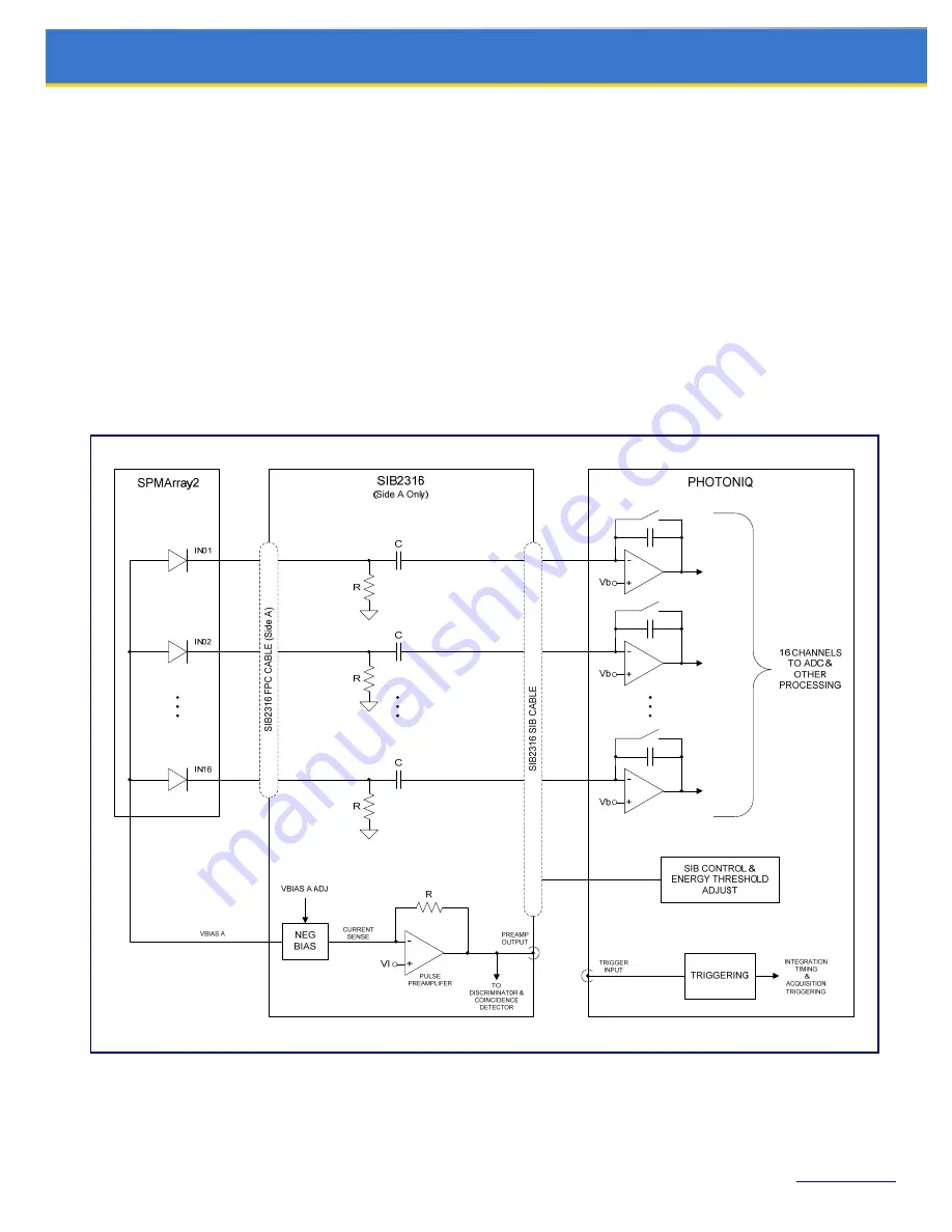 Vertilon SIB2316 User Manual Download Page 11