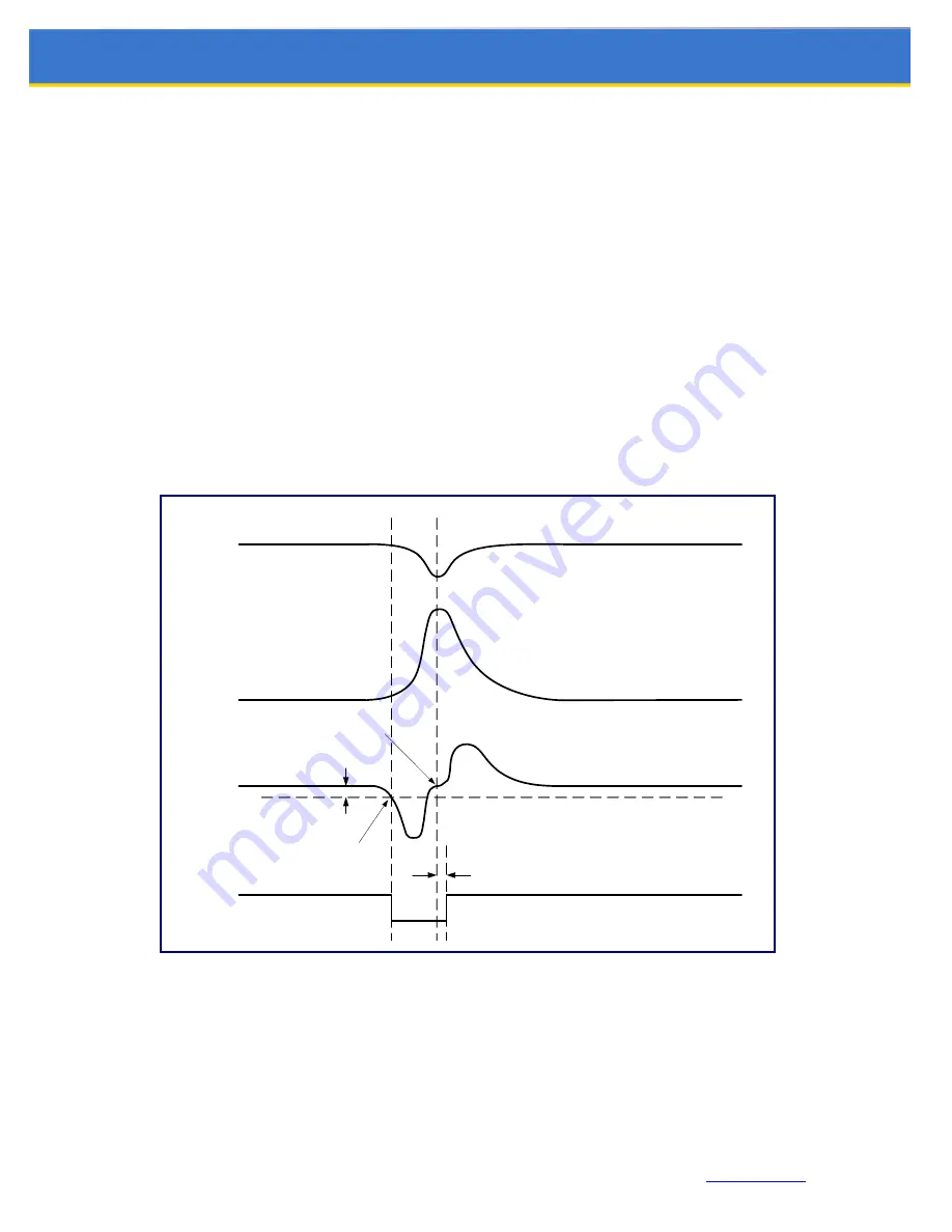 Vertilon SIB2316 User Manual Download Page 14