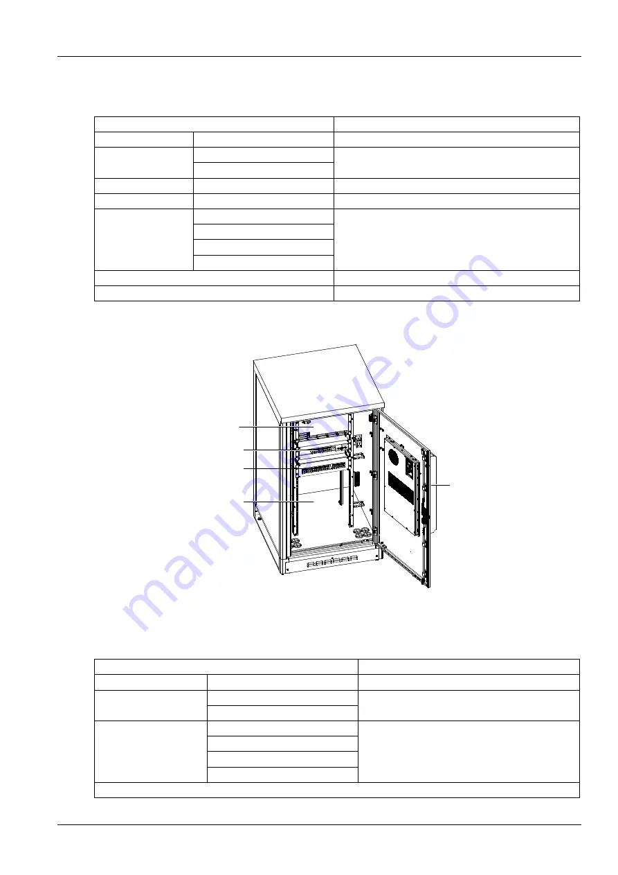 Vertiv Tech ECM3 Series User Manual Download Page 12