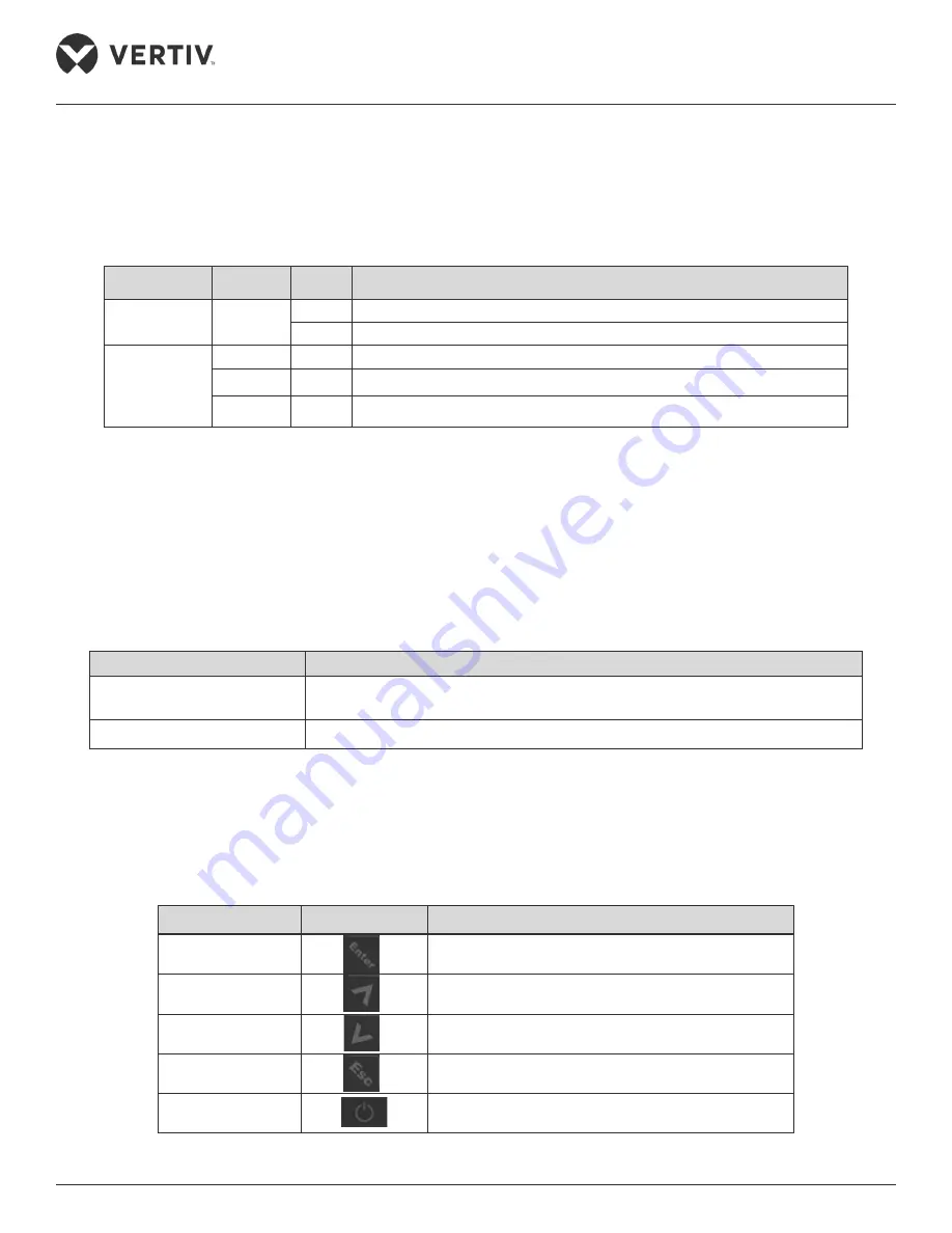 Vertiv Tech EXS 0080kTK16FN01000 User Manual Download Page 48