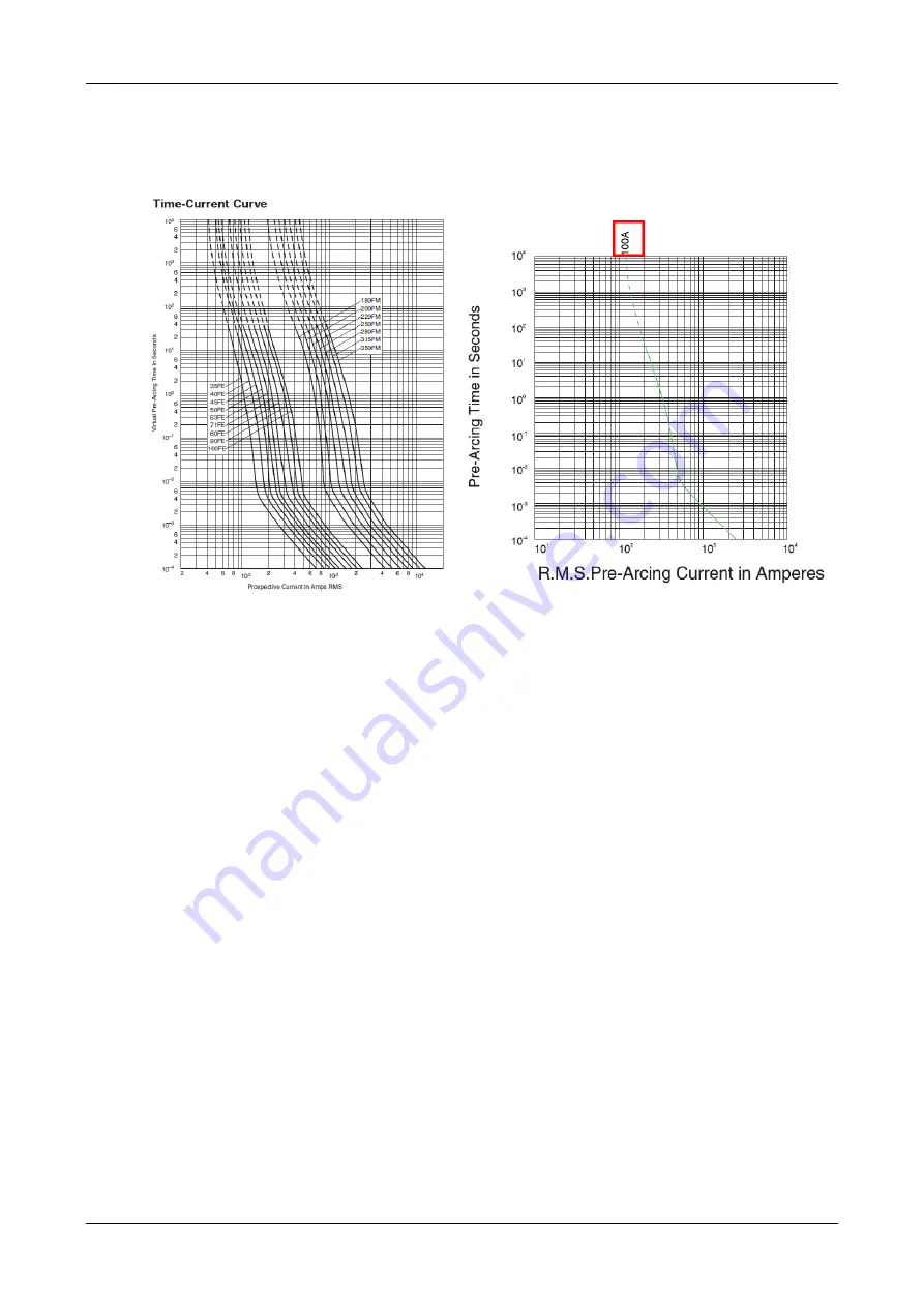 Vertiv 0015kTH1AFN02 User Manual Download Page 98