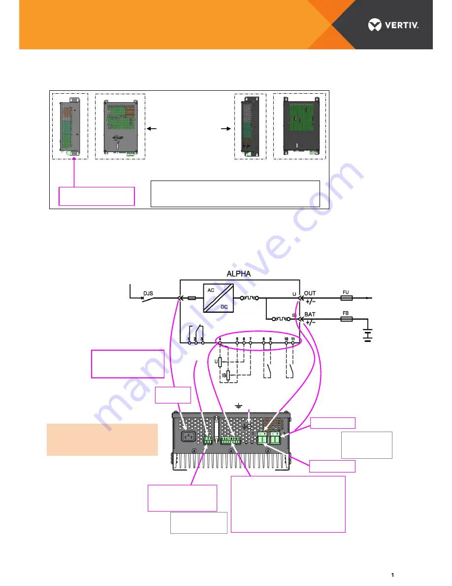 Vertiv ALPHA 900 Manual Download Page 1