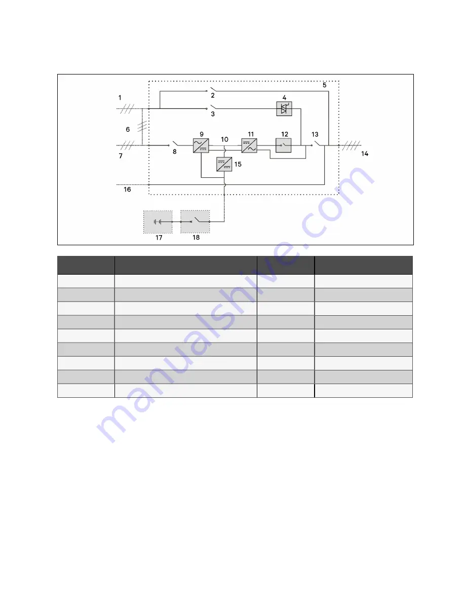 Vertiv APM 0250kMK16FN02000 Скачать руководство пользователя страница 21