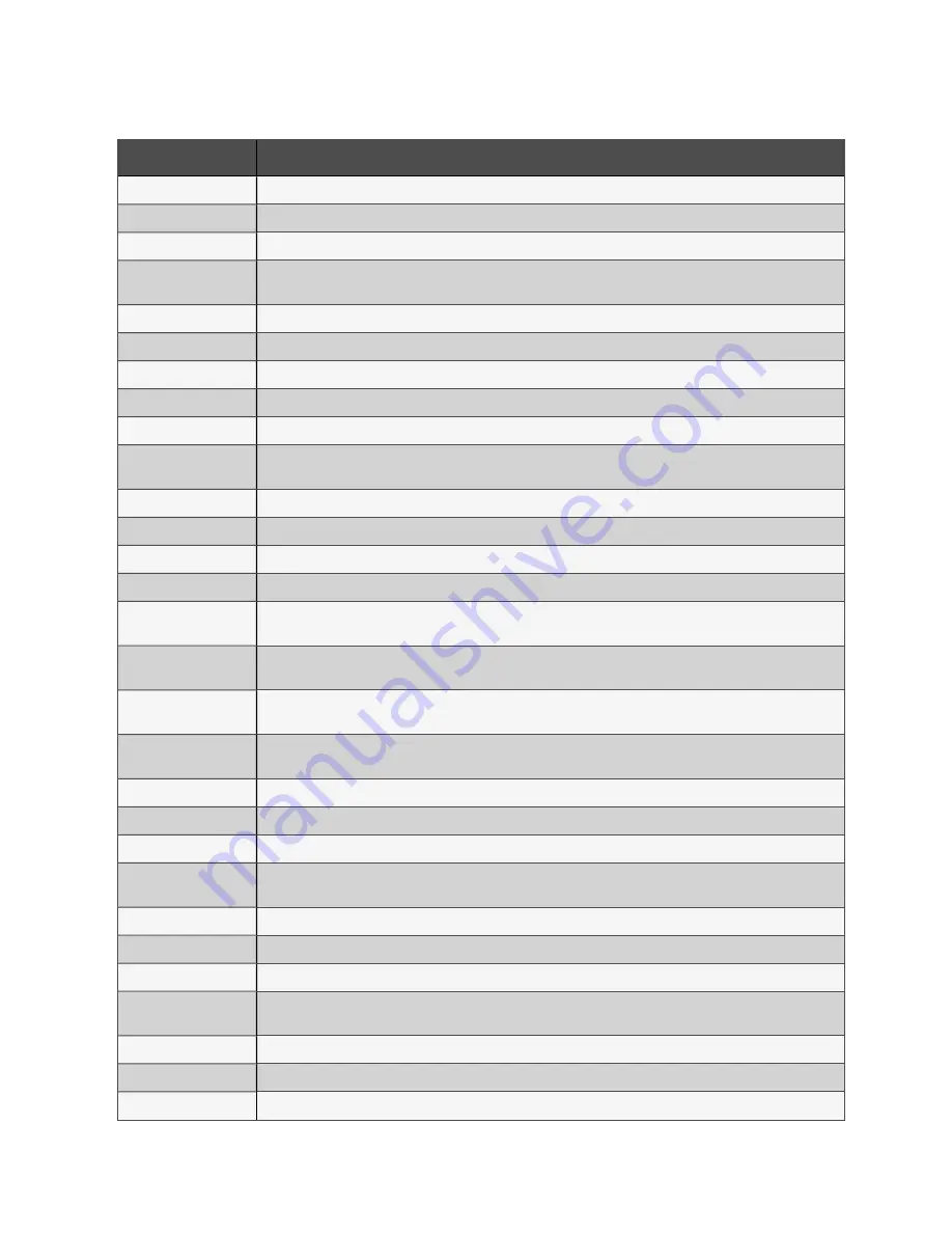 Vertiv APM 0250kMK16FN02000 User Manual Download Page 106