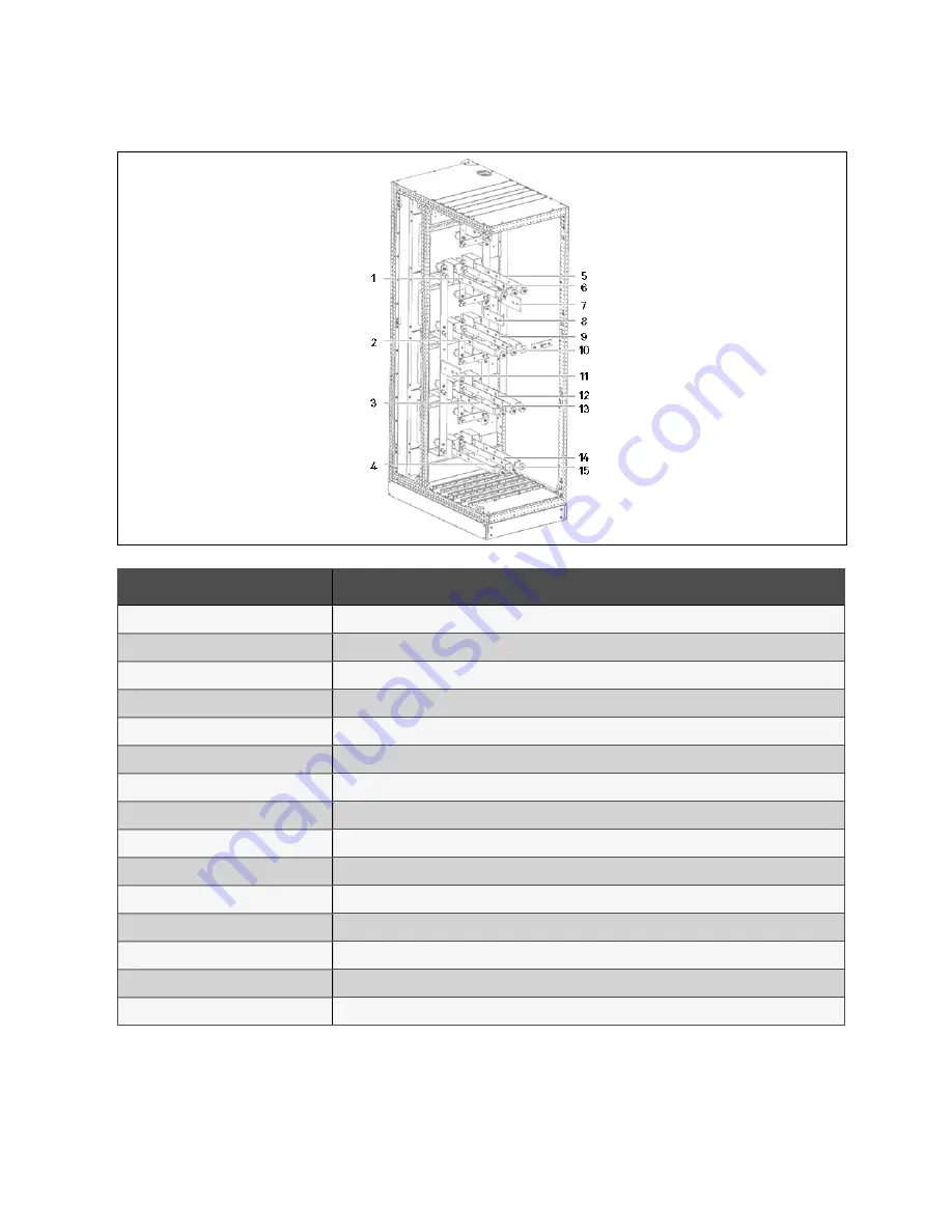 Vertiv APM Plus 0500kMK16FN02000 User Manual Download Page 145