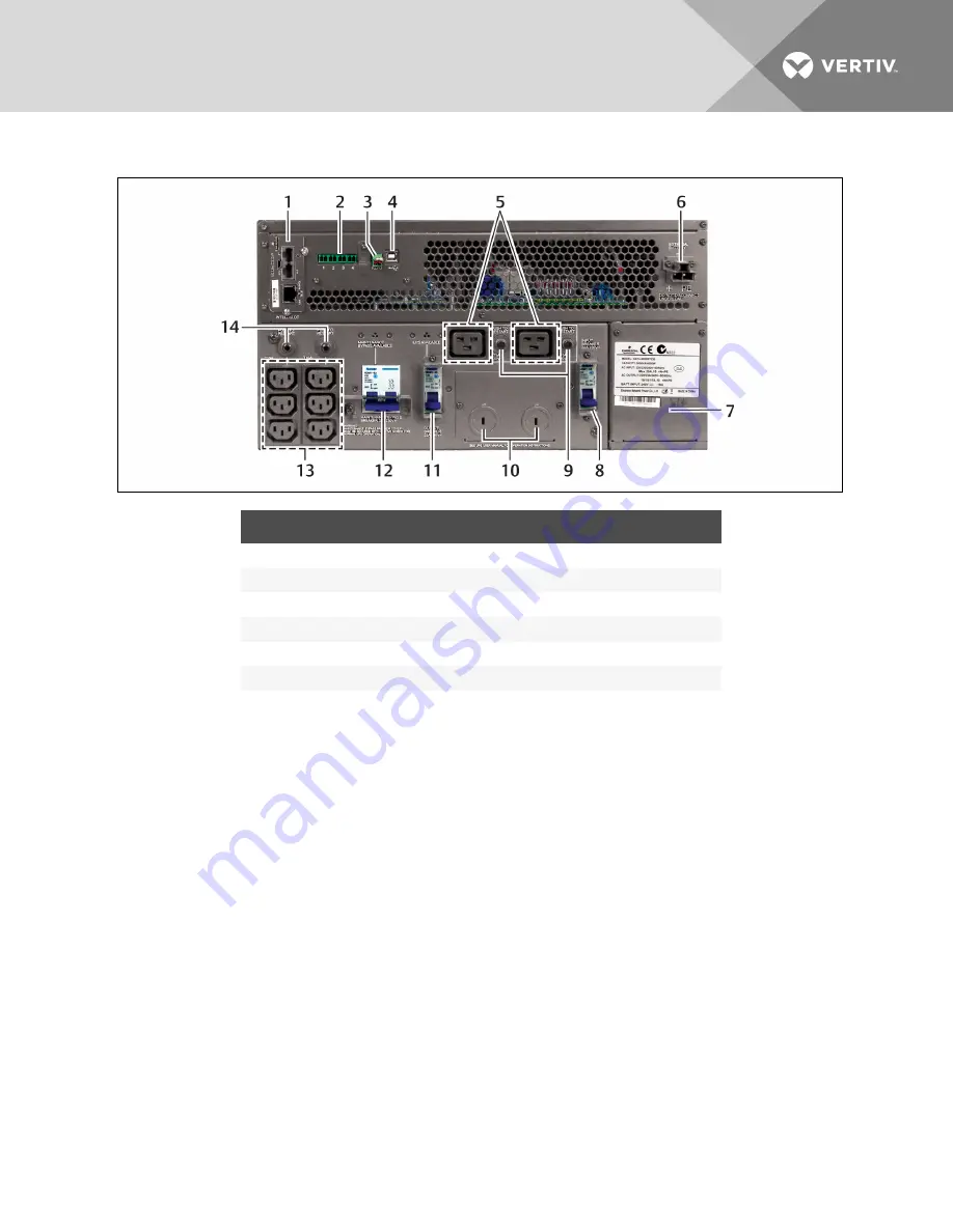 Vertiv GXT4-10000RT230 Installer/User Manual Download Page 13