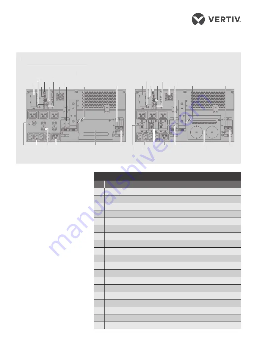 Vertiv GXT5-8000/10KHVRT5UXLN Скачать руководство пользователя страница 5