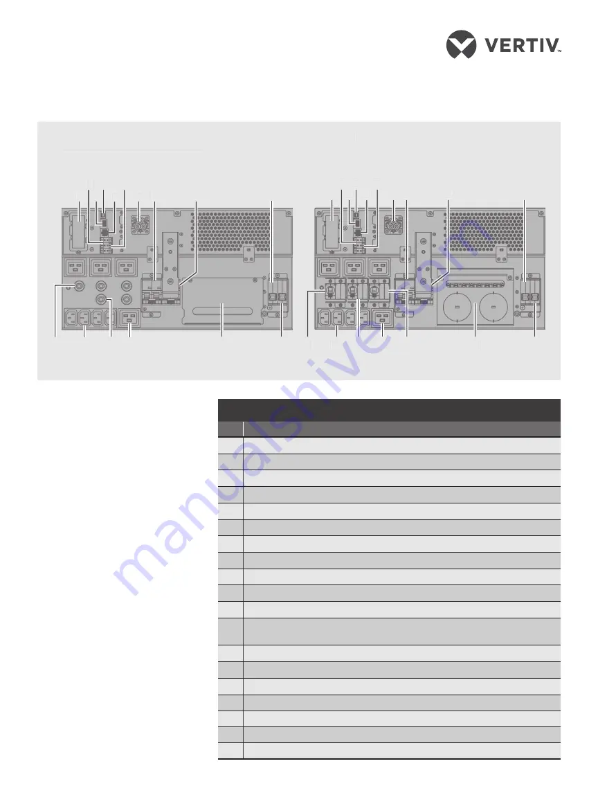 Vertiv GXT5-8000/10KHVRT5UXLN Скачать руководство пользователя страница 17