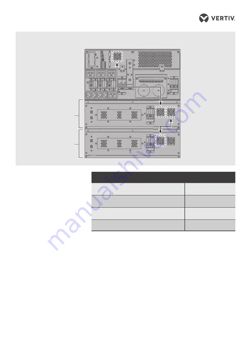Vertiv GXT5-8000/10KHVRT5UXLN Скачать руководство пользователя страница 38
