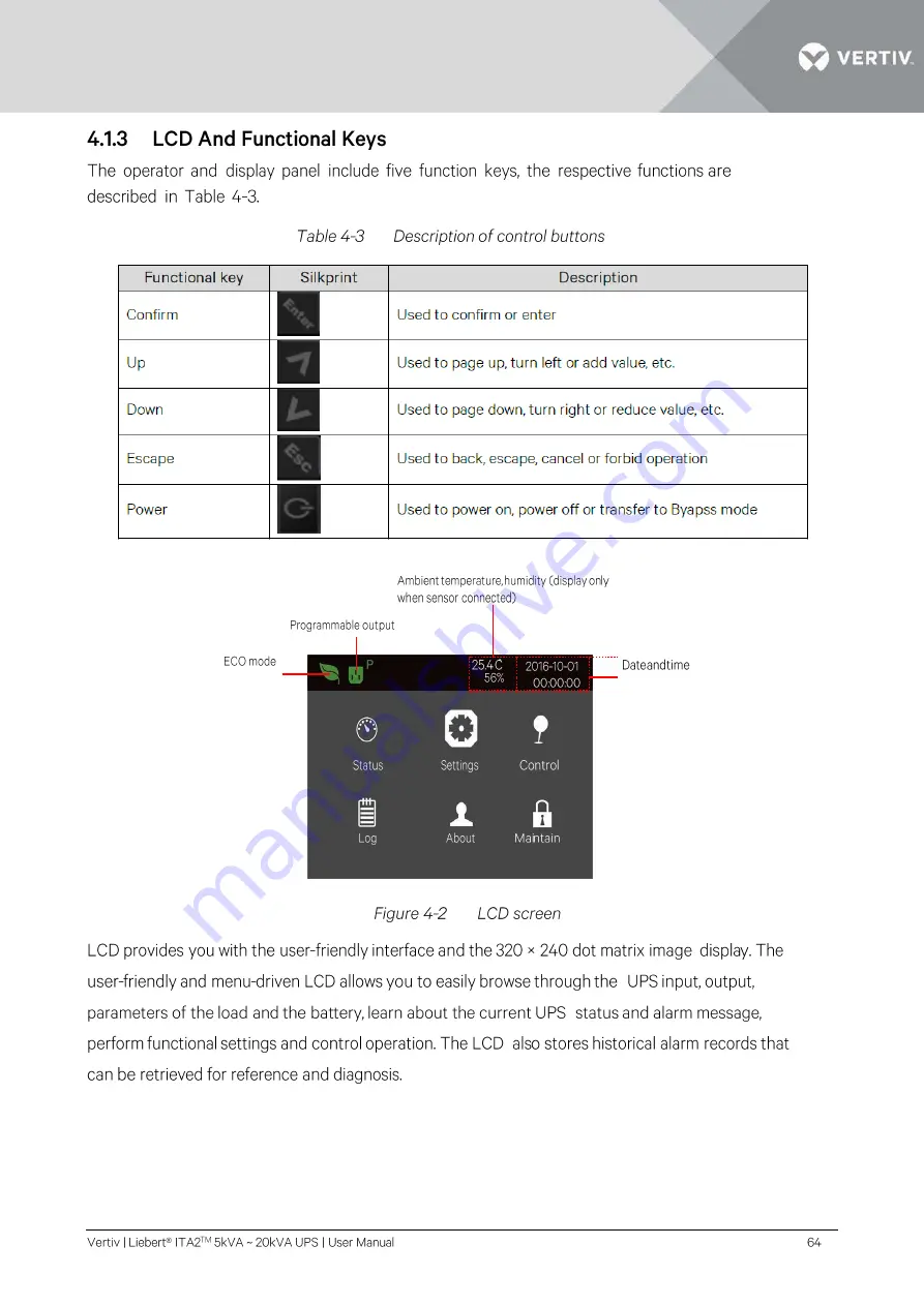 Vertiv Liebert ITA2 User Manual Download Page 81