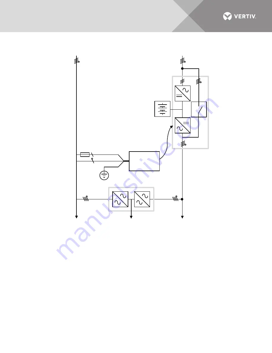 Vertiv Liebert Load Bus Sync Controller User Manual Download Page 11