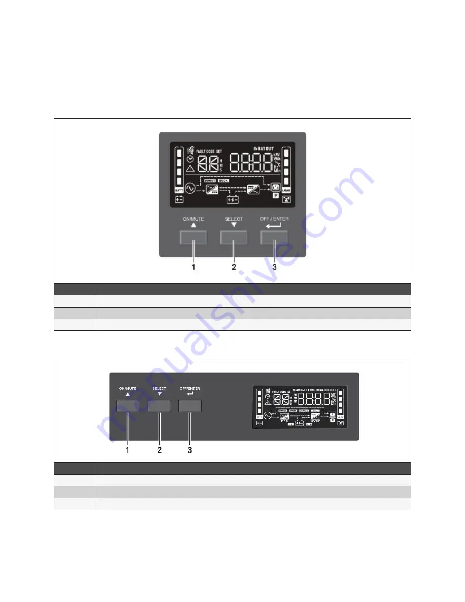 Vertiv LIEBERT PSI5 Series Скачать руководство пользователя страница 11