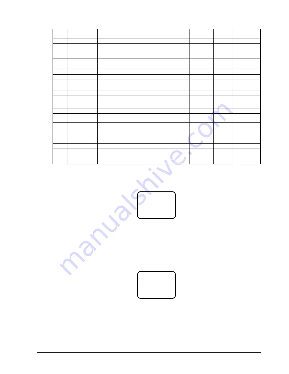 Vertiv NetSure 531 AC1 User Manual Download Page 34