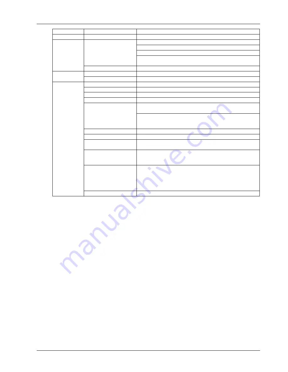 Vertiv NetSure 531 AC1 User Manual Download Page 48