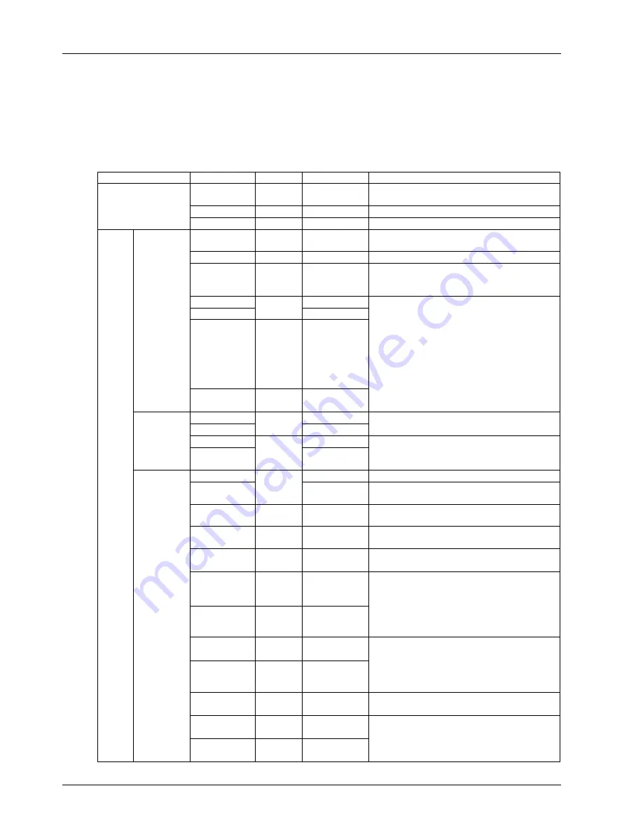 Vertiv NetSure 531 AC1 User Manual Download Page 57