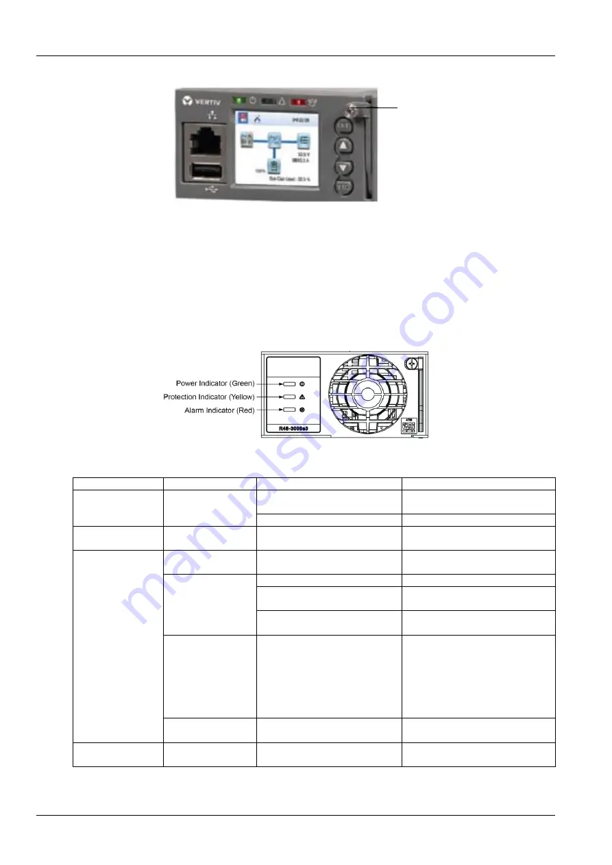 Vertiv NetSure 731 A91 Скачать руководство пользователя страница 24