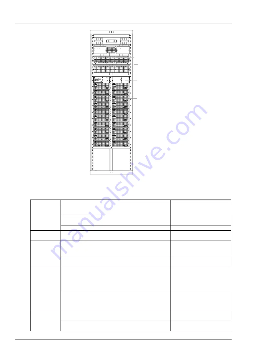 Vertiv NetSure 801 CA7 User Manual Download Page 26