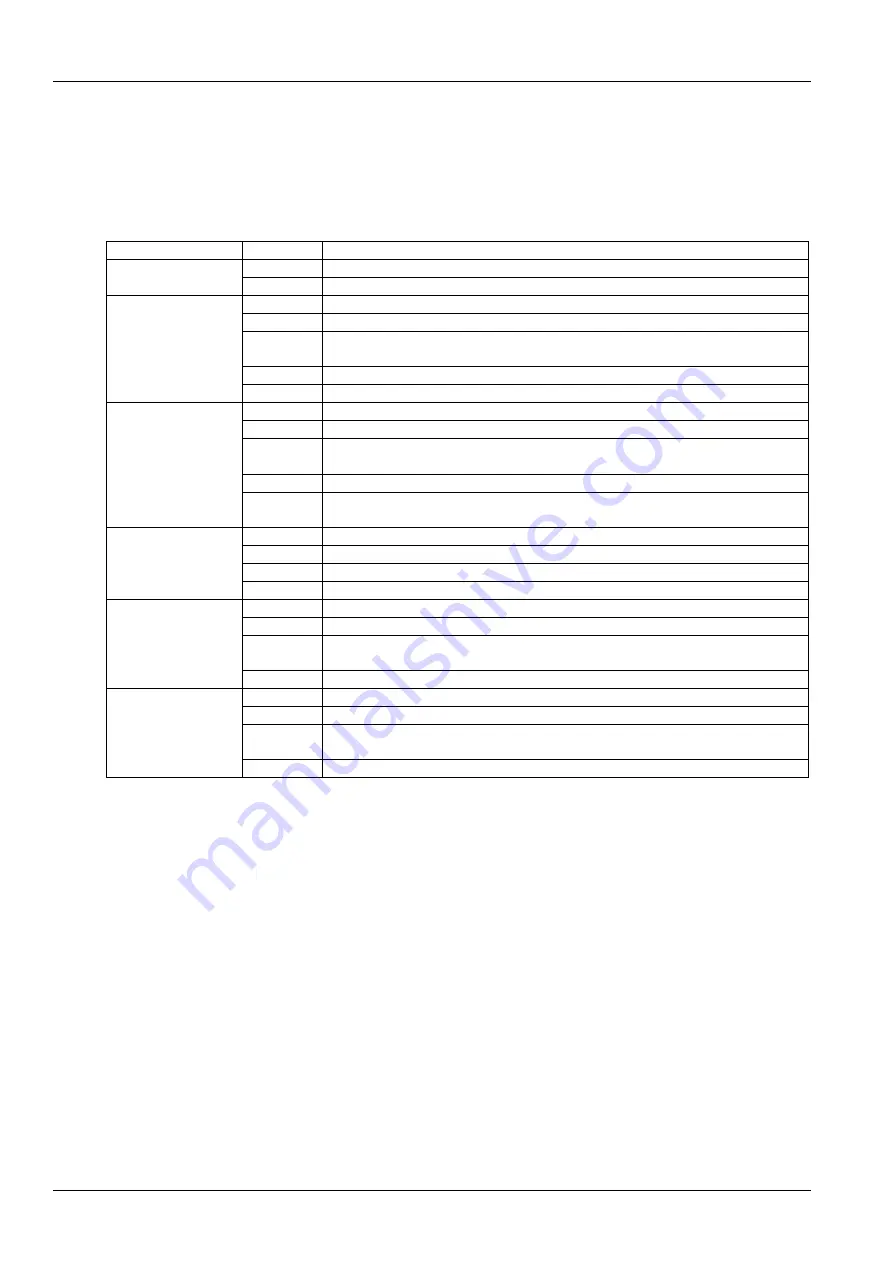 Vertiv NetSure 801 CA7 User Manual Download Page 118