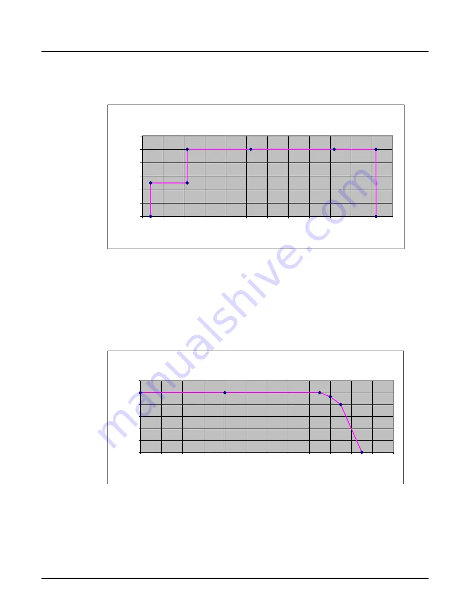 Vertiv NetSure 801NL-B System Application Manual Download Page 86