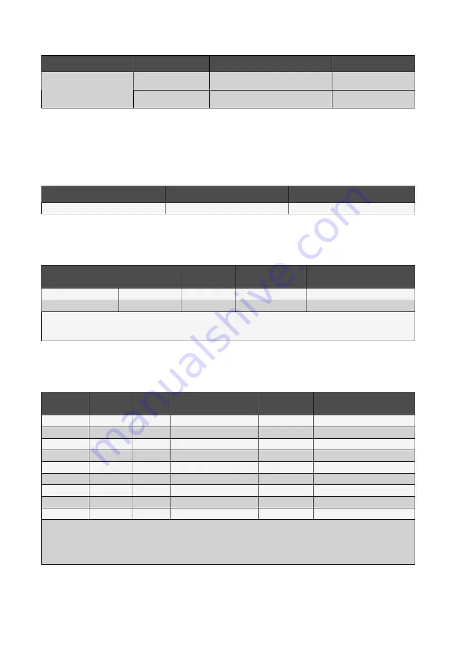 Vertiv NetSure HVT F02 CK1 User Manual Download Page 10